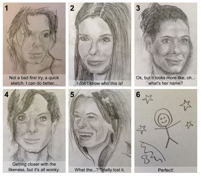Attempts at drawing Sandra Bullock